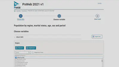 Regarding open government data, one of my favorites is not a single data source but a data representation standard, the Px format.