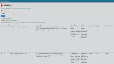 api.economy.dataobservatory.eu: processing metadata